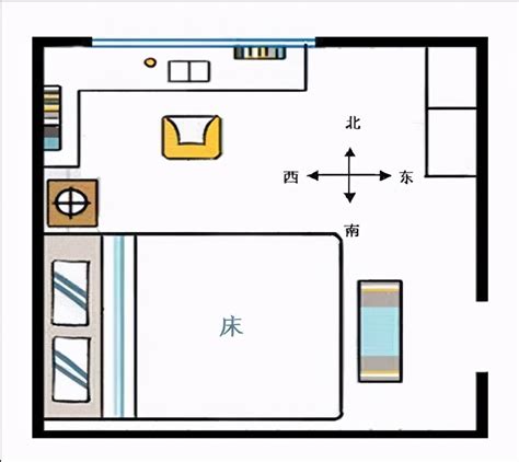 床的方向|卧室床头朝哪个方向好？